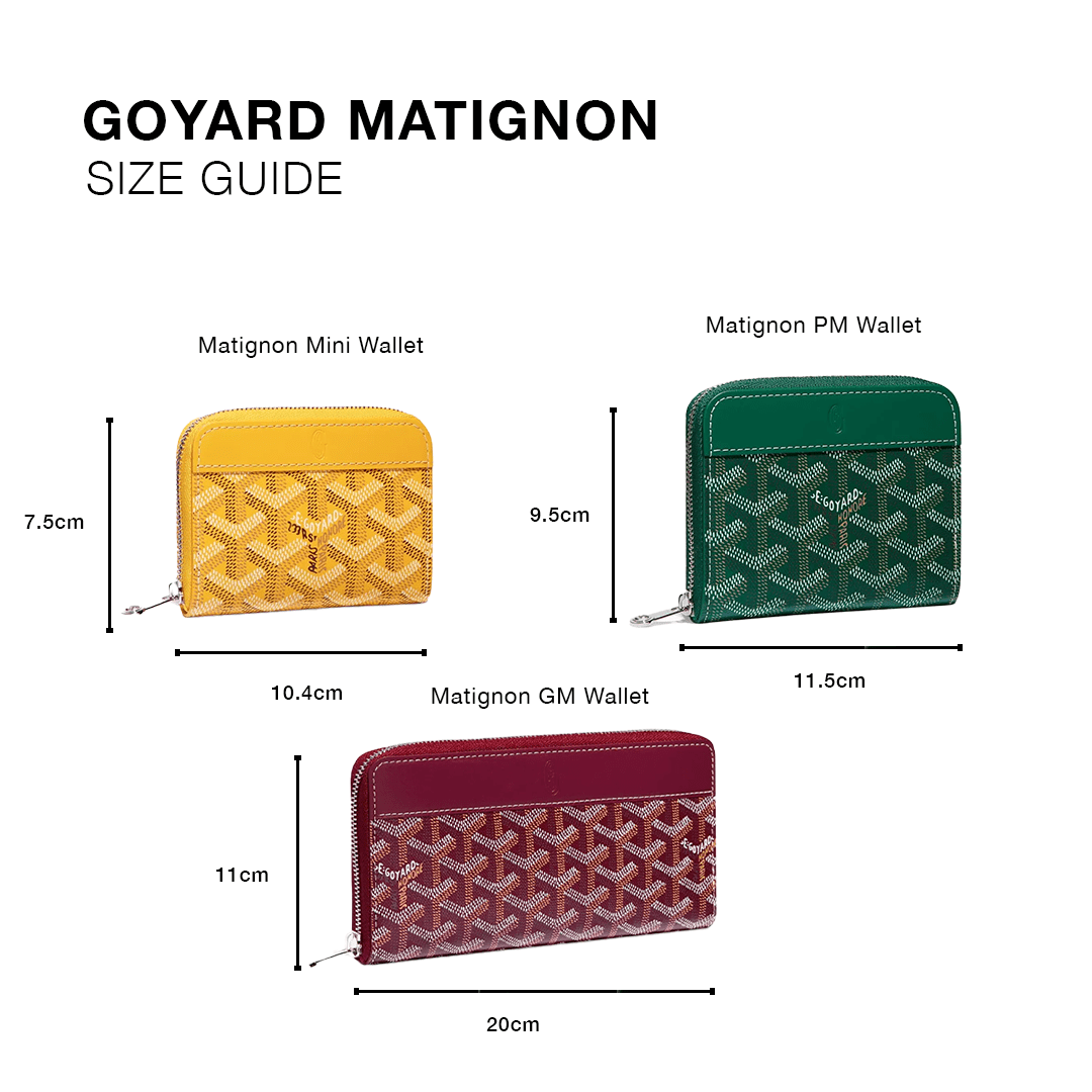 Goyard Matignon PM Wallet Yellow