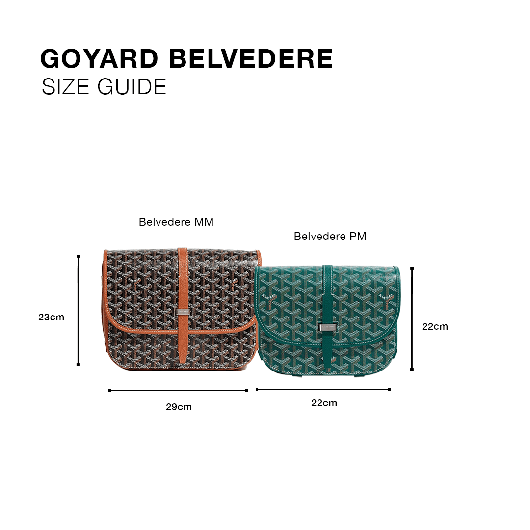 Goyard Goyardine Belvedere II Sky Blue PM Messenger Bag