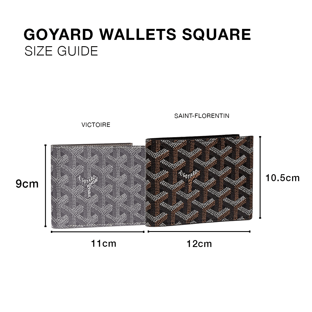 Goyard Victoire Grey Wallet