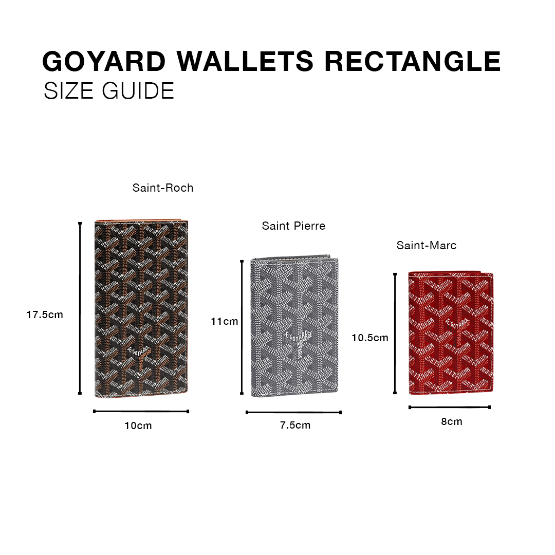 Goyard Saint-Pierre Card Wallet Sky Blue