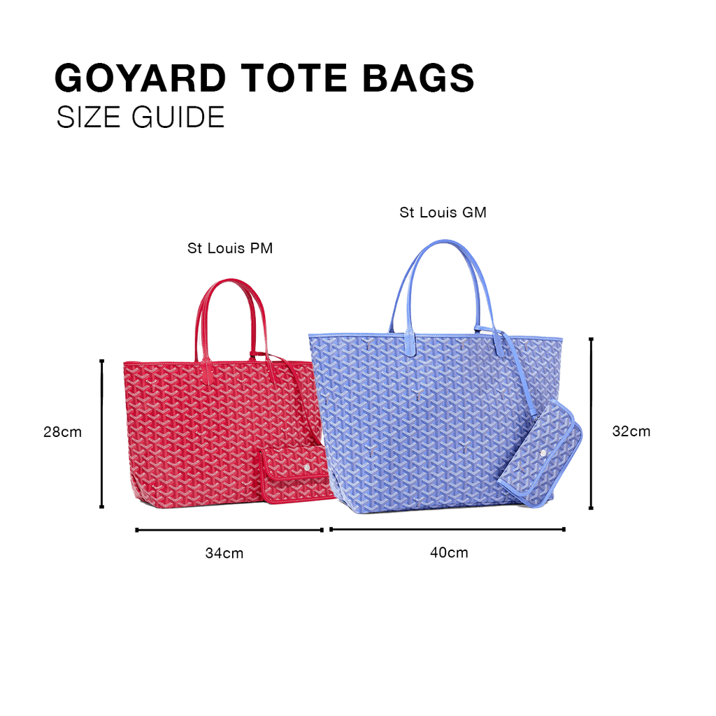 Goyard Saint Louis PM Tote Bag Yellow