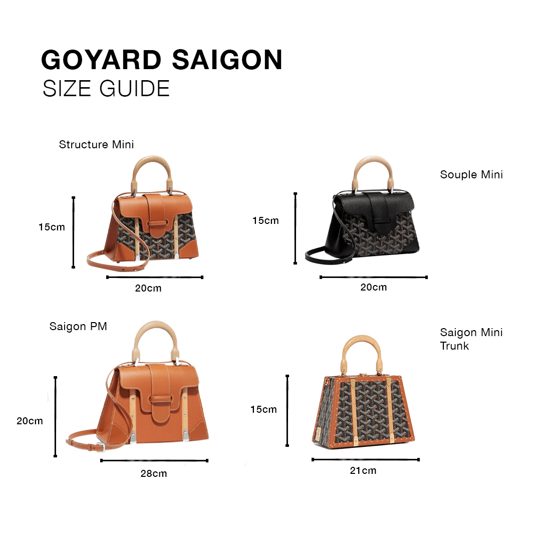 Goyard Saigon PM Bag Black